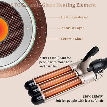 Ondulator triplu cu placi ceramice, placa pentru bucle